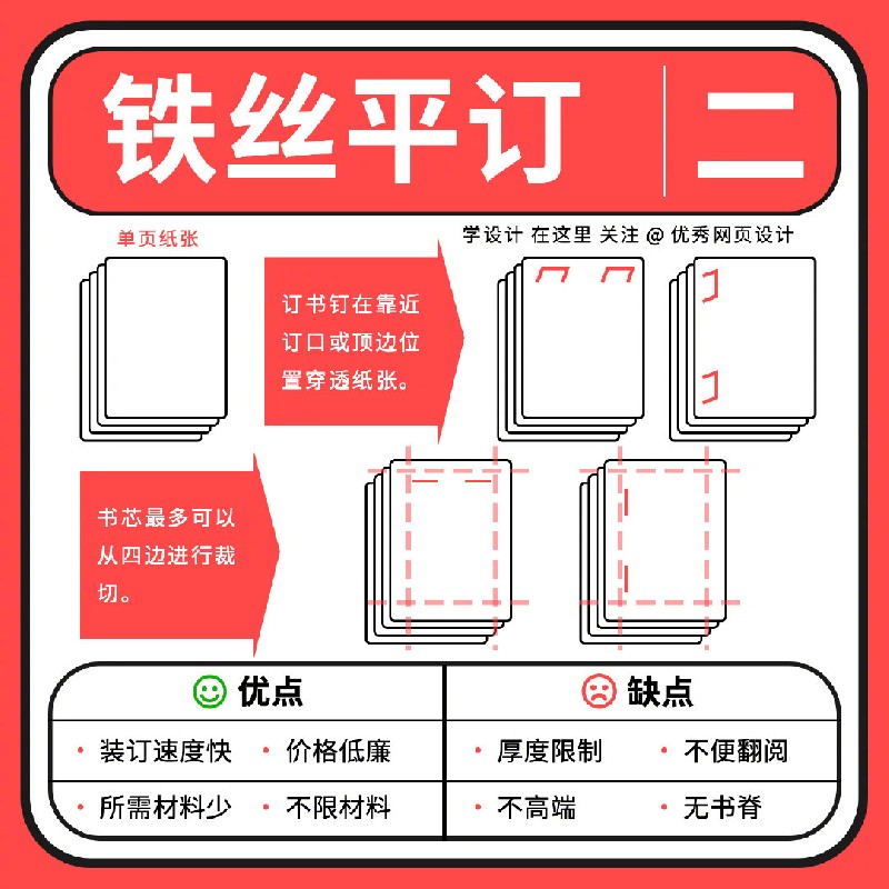 這9種常見的書籍裝幀方式設(shè)計(jì)師也一定要懂！